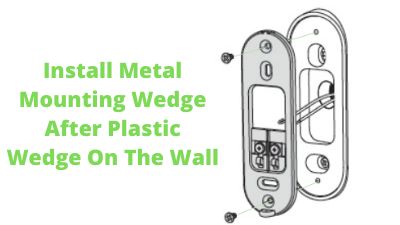 Install Metal Mounting Wedge After Plastic Wedge On The Wall