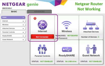 Read more about the article Netgear Router Not Working Suddenly Stopped Working Troubleshooting