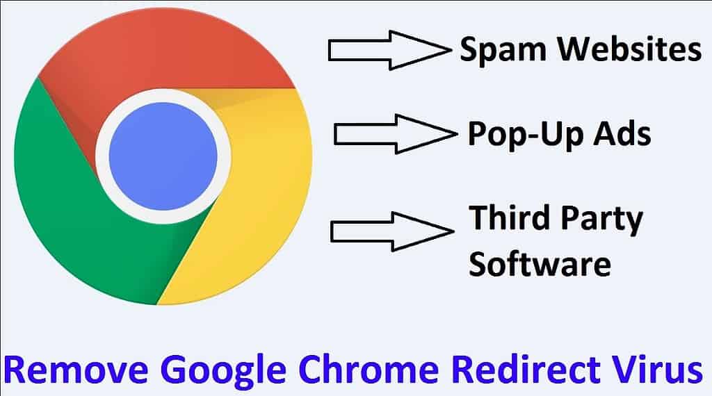 Remove Google chrome redirect virus