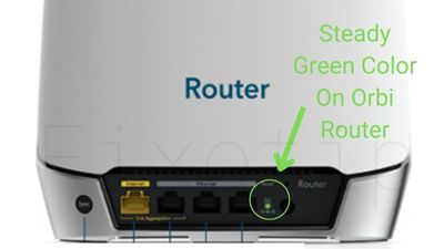 Steady Green Color On Orbi Router