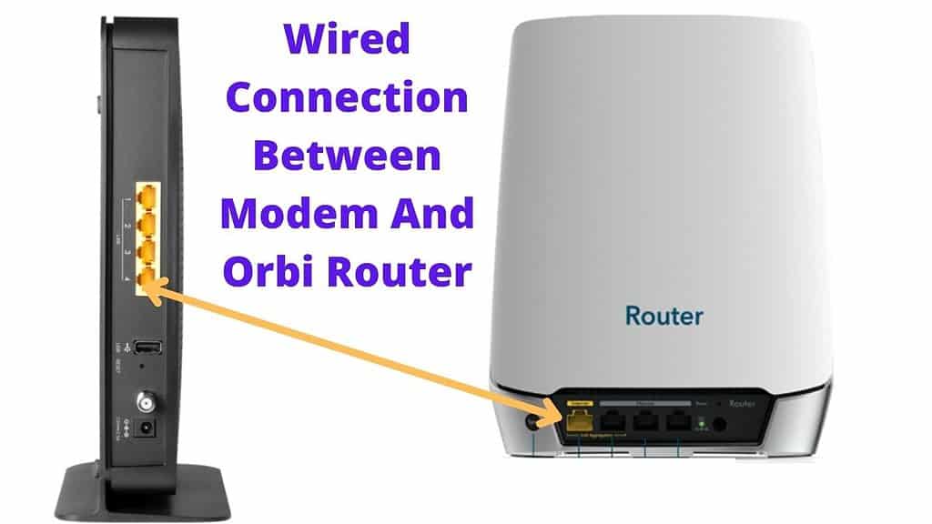 Wired Connection Between Modem And Orbi Router